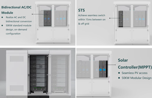 BESS 150kWh Outdoor Industrial Commercial <b>Energy</b> <b>Storage</b> <b>System</b> 100kW Hybrid Integrated Battery 100% Recyclable - Product Image 3