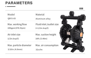 GODO QBY3-65L耐磨气动双隔膜铝合金陶瓷溶液排污泵 - Product Image 5