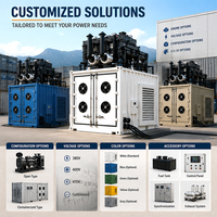 Genset Gas Terkontainerisasi 400kW 600kW 1000kW Kontrol ATS Cerdas Tegangan Stabil untuk Pusat Data Daya Tanpa Gangguan