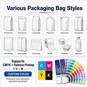 Bolsa de Café Personalizada Hong Yuan HY08-31002 con Válvula, Material de Aluminio y PE/PET/OPP, Bolsa de Fondo Plano - Product Image 5
