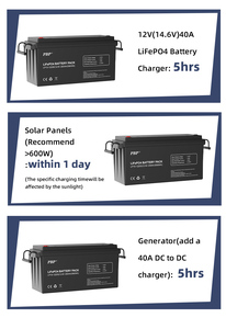 Bateria LiFePO4 24V 150Ah com Aplicativo de Monitoramento Bluetooth Certificada CE Vida Útil de 6000 Ciclos para Sistemas de Energia Solar/Elétrica - Product Image 2