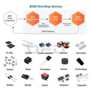 Linh kiện điện tử IC chip <span class=keywords><strong>cl10b103kb8nnnc</strong></span> mạch tích hợp trong kho Giao hàng nhanh - Product Image 3
