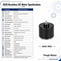 Moteur à engrenages sans balais avec encodeur 24V 426 tr/min, moteur à engrenages DC à couple élevé pour la robotique, l'automatisation et le contrôle du mouvement