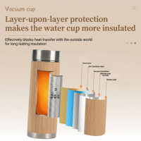 Ücretsiz Sıfır Atık Hedefi Doğal Bambu Kabuklu 300ml 450ml 500ml Çift Cidarlı Paslanmaz Çelik Vakumlu Yalıtımlı Çevre Dostu Şişe