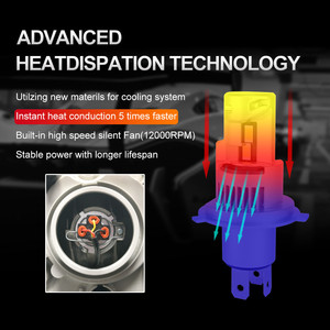 LUXFIGHTER Đèn LED 360 Đèn Xe Hơi Mini Thay Thế Halogen Canbus 6000K 6500K 100W Bóng Đèn Pha LED - Product Image 6