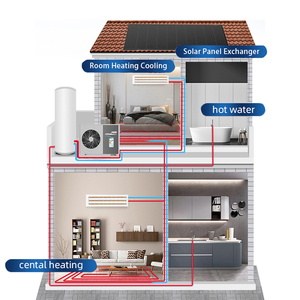 Bomba de Calor Split Erp A+++ R32 9.5kw, Bomba de Calor Aire-Agua para Calefacción y Refrigeración del Hogar, Bomba de Calor R32 - Product Image 2