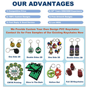 Nouveau porte-clés publicitaire en caoutchouc durable, cadeau promotionnel, pendentifs 2D personnalisés mignons de dessin animé, porte-clés sur mesure à thème automobile - Product Image 3
