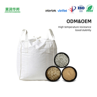 Poudre de mica muscovite résistante à la chaleur pour revêtements décoratifs industriels, composant d'isolation thermique haute température 20-33%