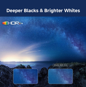 โปรเจคเตอร์ LED X7AR ความละเอียดสูง 1080P พร้อมดีไซน์พกพาในตัวแบบ 3 มิติ สำหรับโฮมซีเนม่าและการเล่นเกม - Product Image 6