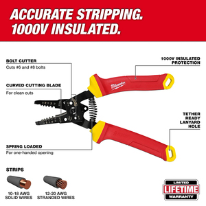 Juego de Herramientas Manuales Aisladas <span class=keywords><strong>Milwaukee</strong></span> 48-22-2215 de 5 Piezas, 1000V, Alicates de Corte, Pelacables, Accesorios de Grado Industrial - Product Image 3