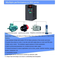 Variador de Frecuencia para Bomba de Agua Trifásica, Inversor de 11KW, Accionamiento de Motor AC de 15HP, Variador de Velocidad Ajustable VFD