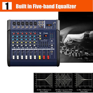 Mezclador Amplificador de Potencia Profesional GAX-602D de <span class=keywords><strong>6</strong></span> Canales con Reproductor USB y Alimentación Phantom de 48V para Fiestas en Casa - Product Image 4