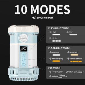Ventilador Portátil Smiling Shark con Luz y Banco de Energía, Recargable por USB 5V, para Uso en Exteriores - Product Image 3