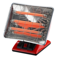 Radiateur électrique en céramique avec certificat CE