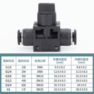 Qingze Hand Valve Hvff 4 6 8 10 12mm <b>Quick</b> Connect Pneumatic Air Hose <b>Connector</b> Manual Switch Valve Accessory - Product Image 4