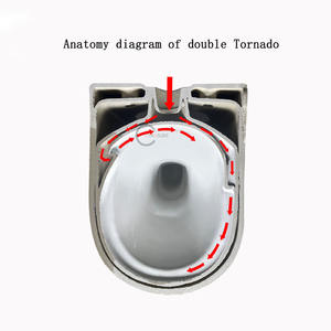 Ensemble tout-en-un, haute performance, toilette monobloc, surface propre, prix de gros abordable, toilette - Product Image 4