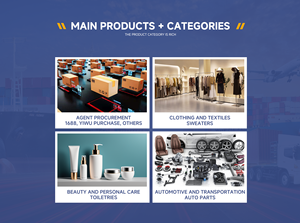 Servicio de Dropshipping con Agente de Compras en China para el Mercado de Yiwu, 1688 y Taobao, con Baja Comisión - Product Image 6