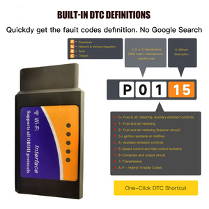 Lonauto Günstiger <span class=keywords><strong>OBD2</strong></span>-Codeleser 12V Universell Einsetzbar mit 12-Monatiger Garantie für <span class=keywords><strong>Android</strong></span>/Windows/iOS - Product Image 5