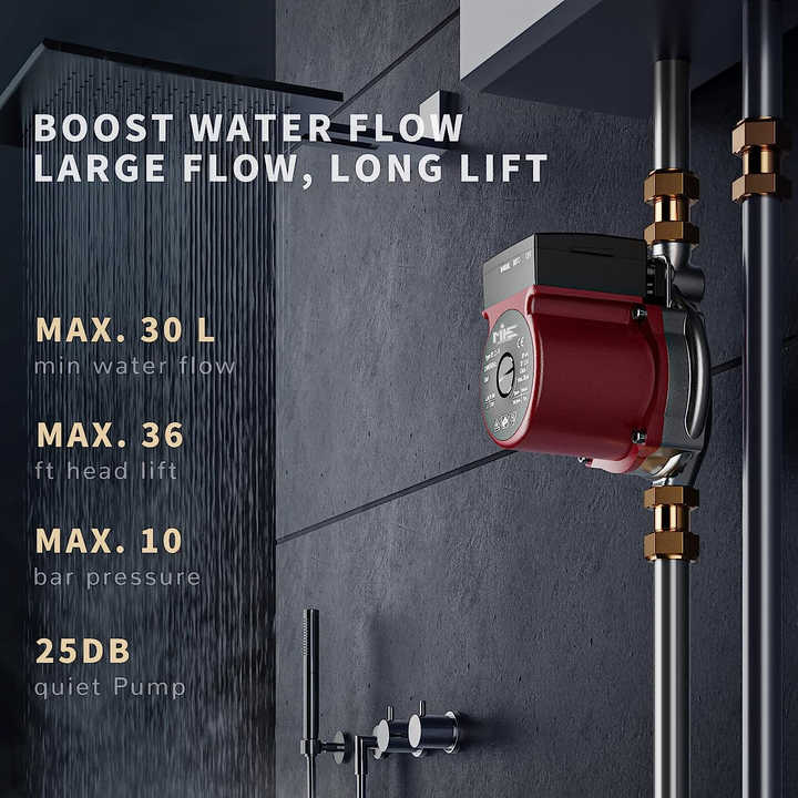 RS15-9 (GLF) Shielding Pump Circulation Pump - Booster Pumps
