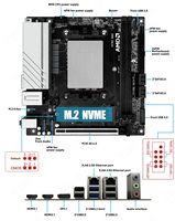 Placa Base para Juegos Topton N17, AMD Ryzen 9 7940HS ES 7840HS ES, 2xNVMe, 4xSATA, PCIEx8, 2xDDR5, 2x2.5G LAN, Firewall, NAS, ITX
