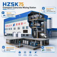 Centrale à béton verte à faibles émissions et à économie d'énergie HZSK75 avec dépoussiéreur à jet pulsé pour béton prêt à l'emploi