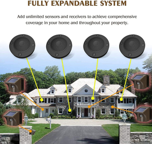 EMacros Wireless Burglar Alarm Distance Driveway Alarm Motion <strong>Sensor</strong> with APP - Product Image 5