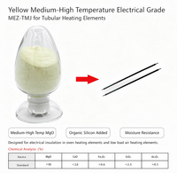 Poudre de MgO de qualité électrique jaune MEZ-TMJ pour fours et éléments chauffants à faible charge thermique