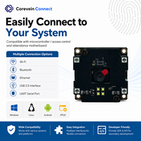 Módulo Escáner Biométrico de Venas de la Palma de la Mano Android, Sistema de Control de Acceso con Microcontrolador, Unidad USB Segura, Soporte RTOS, SDK Abierto, POS