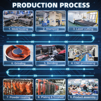 Connecteur souple en feuille de cuivre laminée nickelée monophasé pour barres omnibus flexibles, idéal pour les équipements d'alimentation des grands réseaux de stockage d'énergie