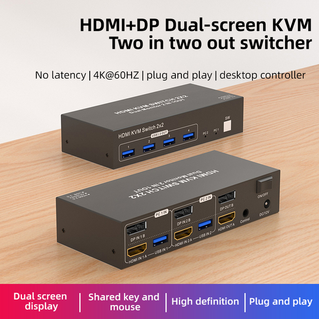 SYONG Dual Monitor DP HDMI KVM Switch 2 Port 4K60Hz 1.2 HDMI 2.0 KVM Switch with 4 USB 3.0 Ports, Desktop Controller