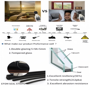 Véranda pratique avec conception d'enclos Sunjoy <span class=keywords><strong>pour</strong></span> la conversion de garage et approvisionnement en vrac fabriqué en Chine - Product Image 4