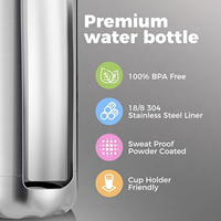 Botellas de Agua Térmicas de Acero Inoxidable 18/8 de Doble Pared, Libres de BPA, con Logotipo Personalizado al por Mayor, Mantienen el Agua Fría o Caliente Durante 24 Horas