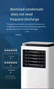 Installation gratuite de climatiseurs portables à chauffage et refroidissement simples <span class=keywords><strong>pour</strong></span> les petites familles-Pas d'<span class=keywords><strong>air</strong></span> extérieur dans les cuisines des chambres à coucher - Product Image 2