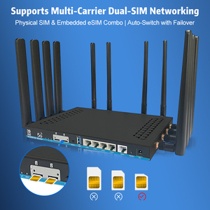 5G Modem OpenWrt Dual-SIM-Router Gigabit Ethernet und 4G LTE WiFi 6 mit externer SMA-Antenne, Firewall- und VPN-Funktion - Product Image 4