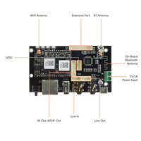 Pro V4 streaming sans fil carte bricolage LAN réseau stable 5V entrée USB préamplificateur