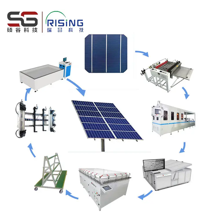 Solusi Turnkey sistem surya 50MW, mesin manufaktur Panel surya jalur perakitan modul PV