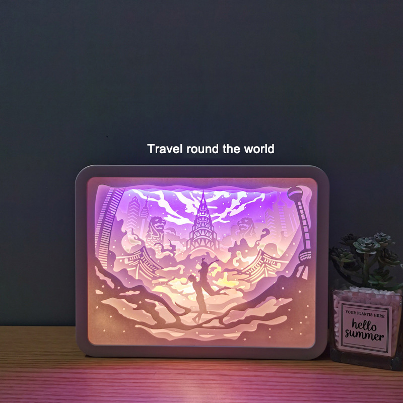 Voyage autour du monde