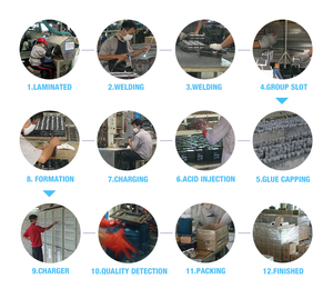 YTX14L-<span class=keywords><strong>BS</strong></span> vélo/moto Ride-on Scooter/ATV/batterie de saleté Moto nouvelle condition Gel Type 7ah capacité moto accessoires pièces - Product Image 4