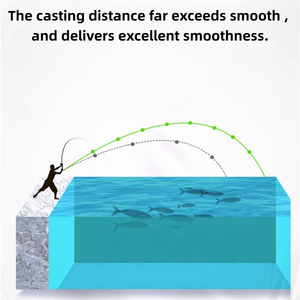 SNEDA Ligne <span class=keywords><strong>de</strong></span> pêche tressée à 9 brins, 1000m, ligne PE multicolores, lisse, pour lancer à longue distance, vente en gros - Product Image 4
