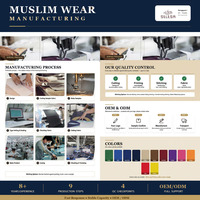 Vêtements ethniques en coton et polyester, robes pour maman et bébé, abaya musulmane à ouverture frontale