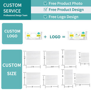 Marca personalizada <span class=keywords><strong>Pet</strong></span> Cleaning <span class=keywords><strong>Wipes</strong></span> <span class=keywords><strong>Wet</strong></span> <span class=keywords><strong>Wipes</strong></span> Limpeza diária para gatos e cães <span class=keywords><strong>Pet</strong></span> <span class=keywords><strong>Wipes</strong></span> para patas Body Butt - Product Image 6