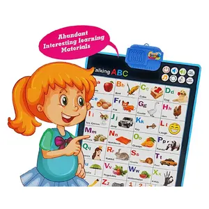 Early Education Toys Electronic Interactive Talking Wall Poster Piano English Wall Talking Alphabet Chart
