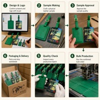 Etiqueta de Equipaje de Cuero PU con Logotipo Personalizado Impreso a Todo Color, con Ranura para Tarjeta de Identificación, para Maleta, Regalo de Viaje, Porta Pasaportes, Etiqueta con Nombre