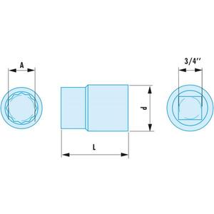 FACOM - K.1P7/16SR Non sparking 3/4'' inch <b>12</b>-point sockets NON-SPARKING <b>RATCHETS</b>, SOCKETS AND IMPACT SOCKETS - Product Image 2