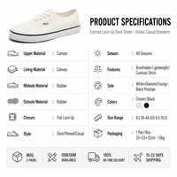 Zapatillas de Lona Personalizadas OEM de Gran Tamaño, Unisex, con Cordones, Ligeras, Transpirables, Resistentes, a la Moda, con Suela de Goma