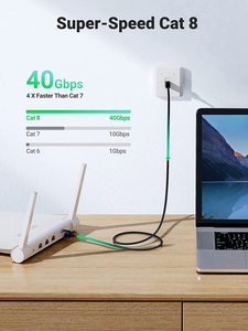 สายอีเธอร์เน็ต <span class=keywords><strong>UGREEN</strong></span> Cat8 ยาว 50 ฟุต สายถักไนลอนความเร็วสูง RJ45 ป้องกันสัญญาณรบกวน สายแลน 40Gbps 2000Mhz สำหรับใช้งานภายในอาคาร ทนทาน <span class=keywords><strong>Cat</strong></span> <span class=keywords><strong>8</strong></span> - Product Image 2