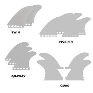 Wakeboard <span class=keywords><strong>de</strong></span> fibra <span class=keywords><strong>de</strong></span> vidrio <span class=keywords><strong>de</strong></span> panal personalizado, tabla <span class=keywords><strong>de</strong></span> surf corta, aleta <span class=keywords><strong>de</strong></span> tabla <span class=keywords><strong>de</strong></span> surf, aleta <span class=keywords><strong>de</strong></span> tabla <span class=keywords><strong>de</strong></span> <span class=keywords><strong>rescate</strong></span> <span class=keywords><strong>de</strong></span> Surf - Product Image 2