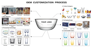 Service de table <span class=keywords><strong>Luminarc</strong></span> en verre opale de 18 cm, <span class=keywords><strong>assiette</strong></span> moderne épaisse pour barbecue, salades, desserts, repas, vaisselle de maison - Product Image 2