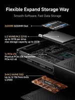 Panneau de particules MINISFORUM MS A2 Mini station de travail AMD 9 9955HX Barebone Mini PC 2xUSB-C Triple 8K Display 2x2.5G LAN Port amélioré