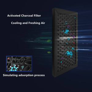 <span class=keywords><strong>Ventilateur</strong></span> de refroidisseur <span class=keywords><strong>d</strong></span>'<span class=keywords><strong>air</strong></span> sans lame DC de haute qualité avec <span class=keywords><strong>purificateur</strong></span> <span class=keywords><strong>d</strong></span>'<span class=keywords><strong>air</strong></span> Hepa Electric Power Digital Control Floor Installation Noiseless Safe - Product Image 4